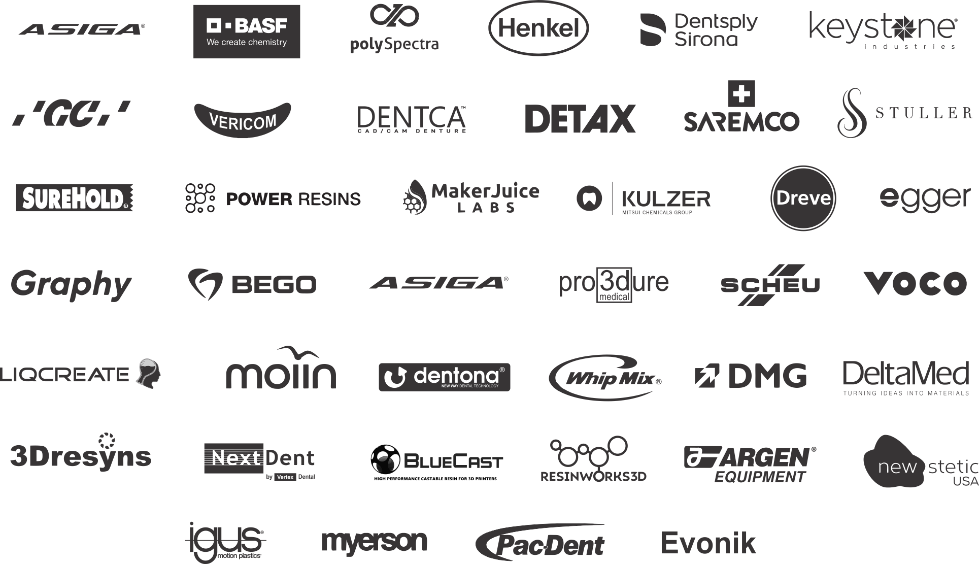 Bluecast, High Performance Castable Resin for 3D Printers